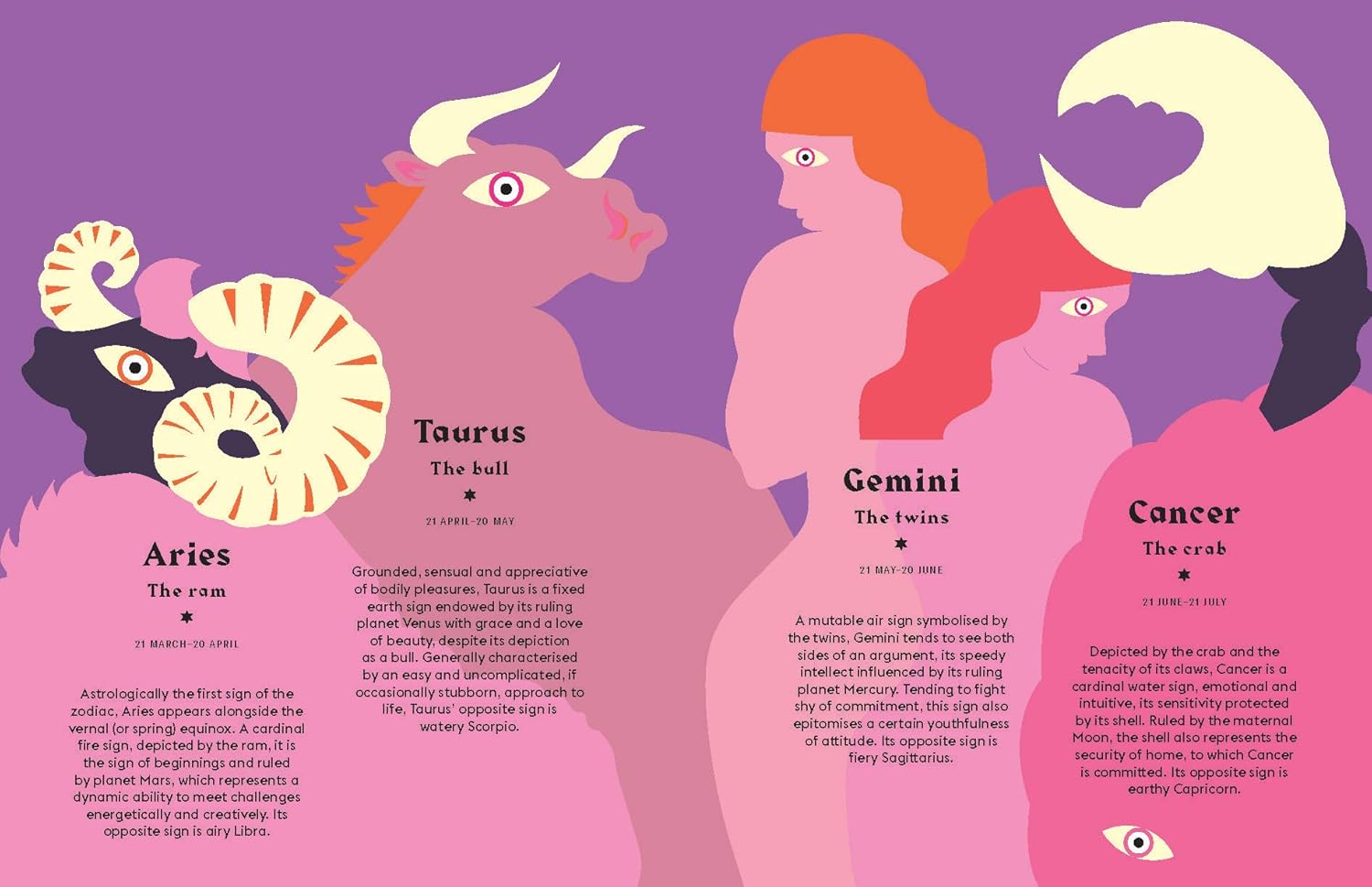 Virgo: Harness the Power of the Zodiac - Addison West