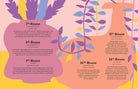 Virgo: Harness the Power of the Zodiac - Addison West