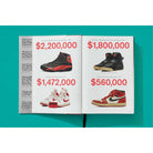 Sneaker Freaker. World's Greatest Sneaker Collectors - Addison West