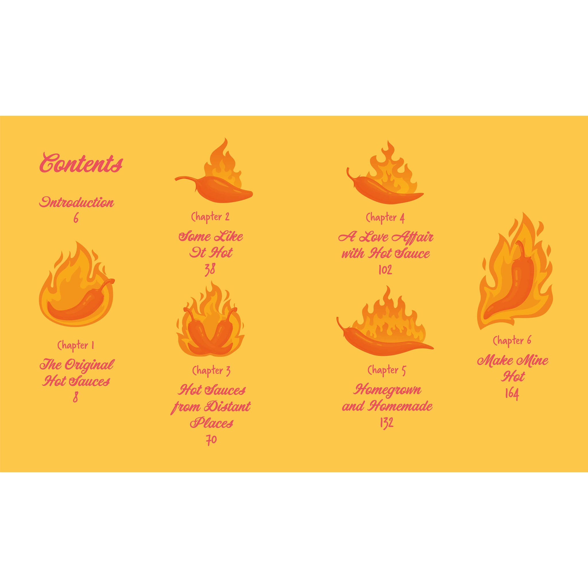 The Little Book of Hot Sauce - Addison West