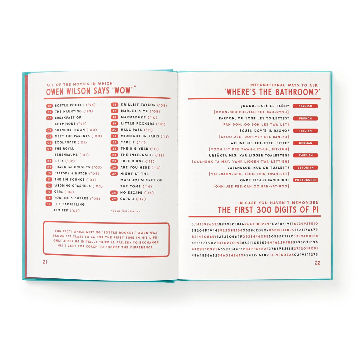 A Useful Guide To Useless Facts That Are Kinda Useful By Brass Brass Monkey on a white background at Addison West