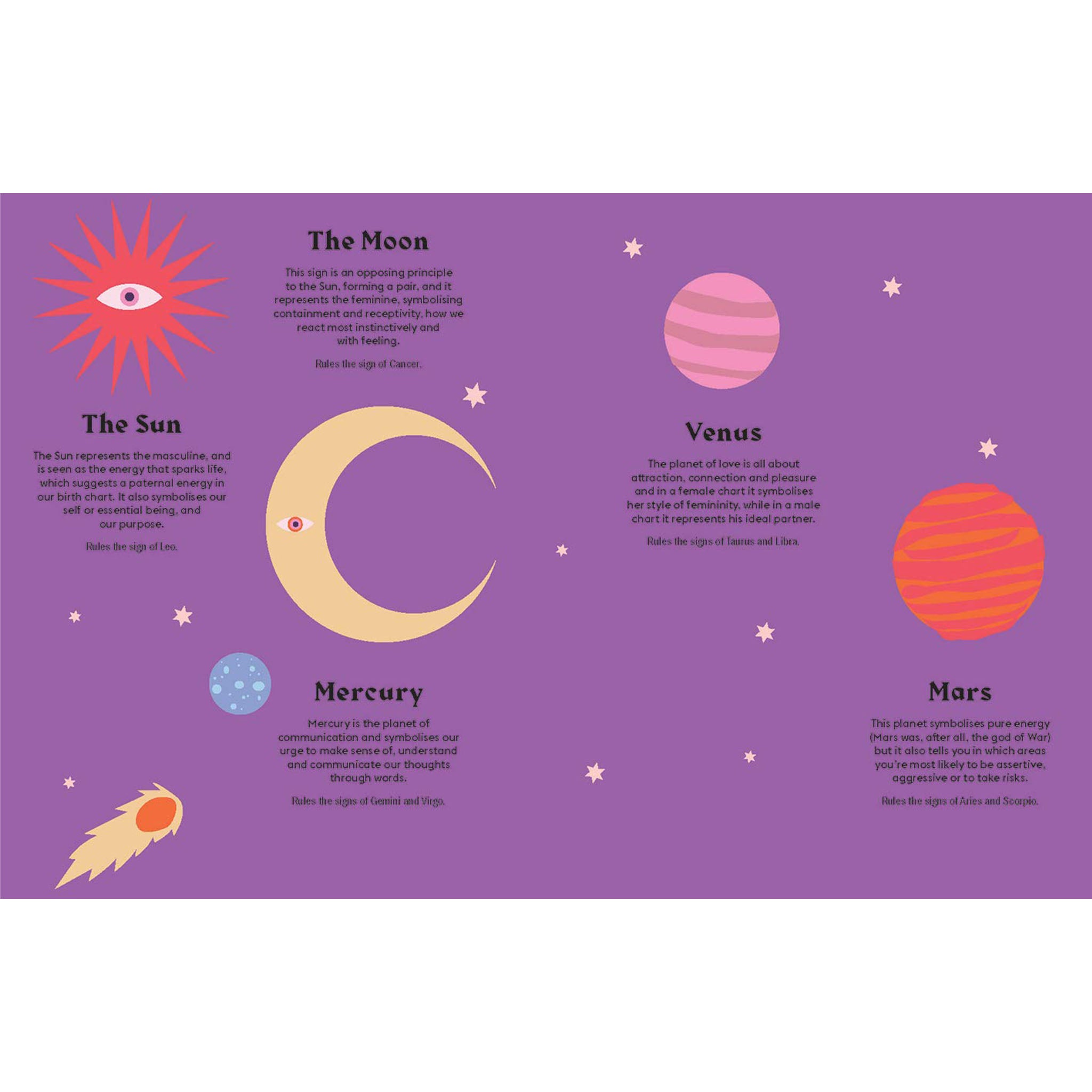 Cancer: Harness the Power of the Zodiac - Addison West