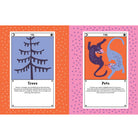 Capricorn: Harness the Power of the Zodiac - Addison West