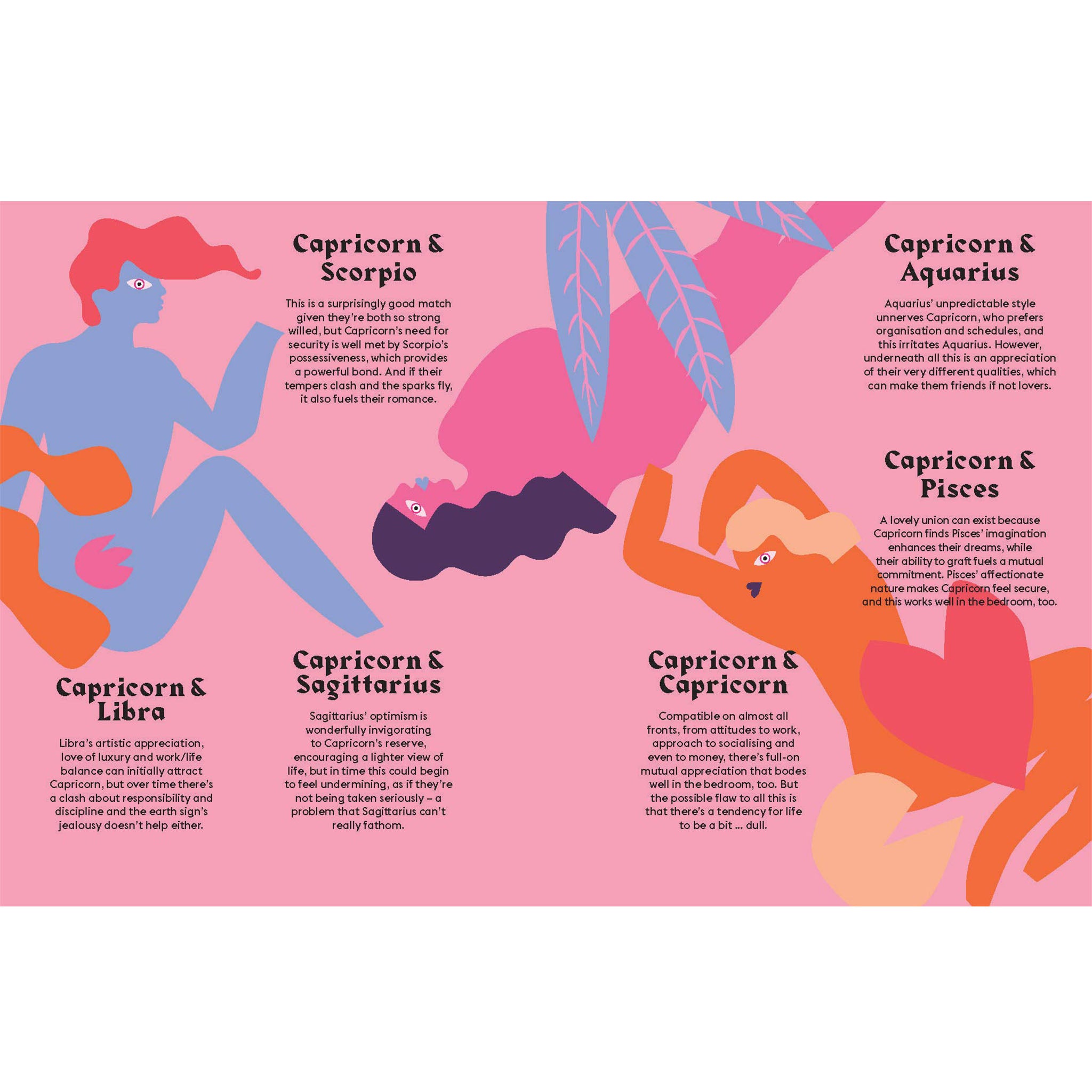 Capricorn: Harness the Power of the Zodiac - Addison West