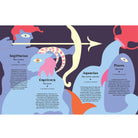 Capricorn: Harness the Power of the Zodiac - Addison West