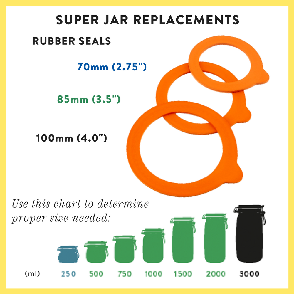 Le Parfait Rubber Seals sizing graphic