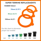 Le Parfait Rubber Seals sizing graphic 