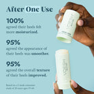 Solemate Heel Repair Balm in Mint on a blue background at Addison West