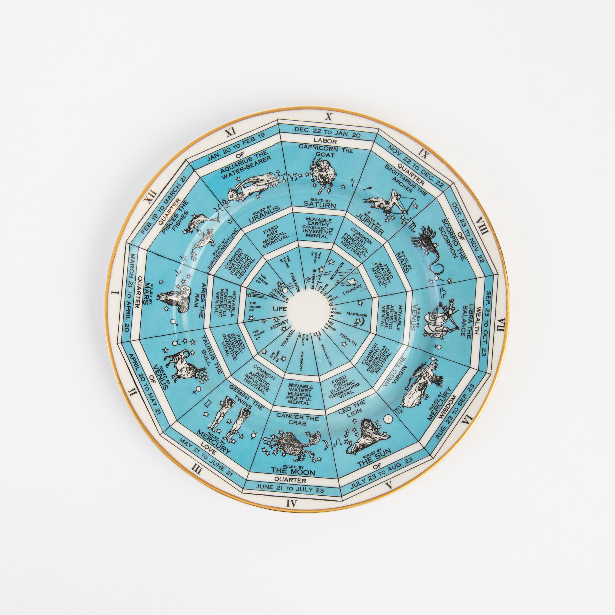 Vintage Lamberton Zodiac Plate on a white background at Addison West