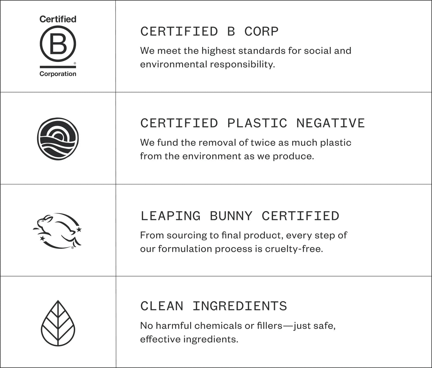 Ursa Major Forest Fix Deodorant features graphic 
