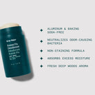 Ursa Major Forest Fix Deodorant features graphic 
