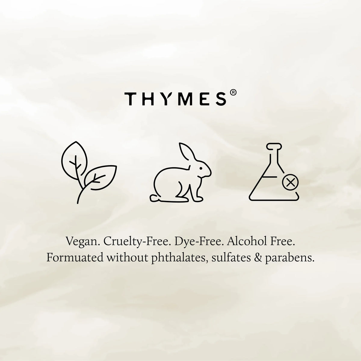 Thymes feature graphic