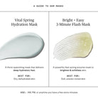 Vital Spring Hydration Mask benefits at Addison West