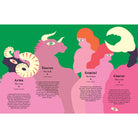 Taurus: Harness the Power of the Zodiac - Addison West 