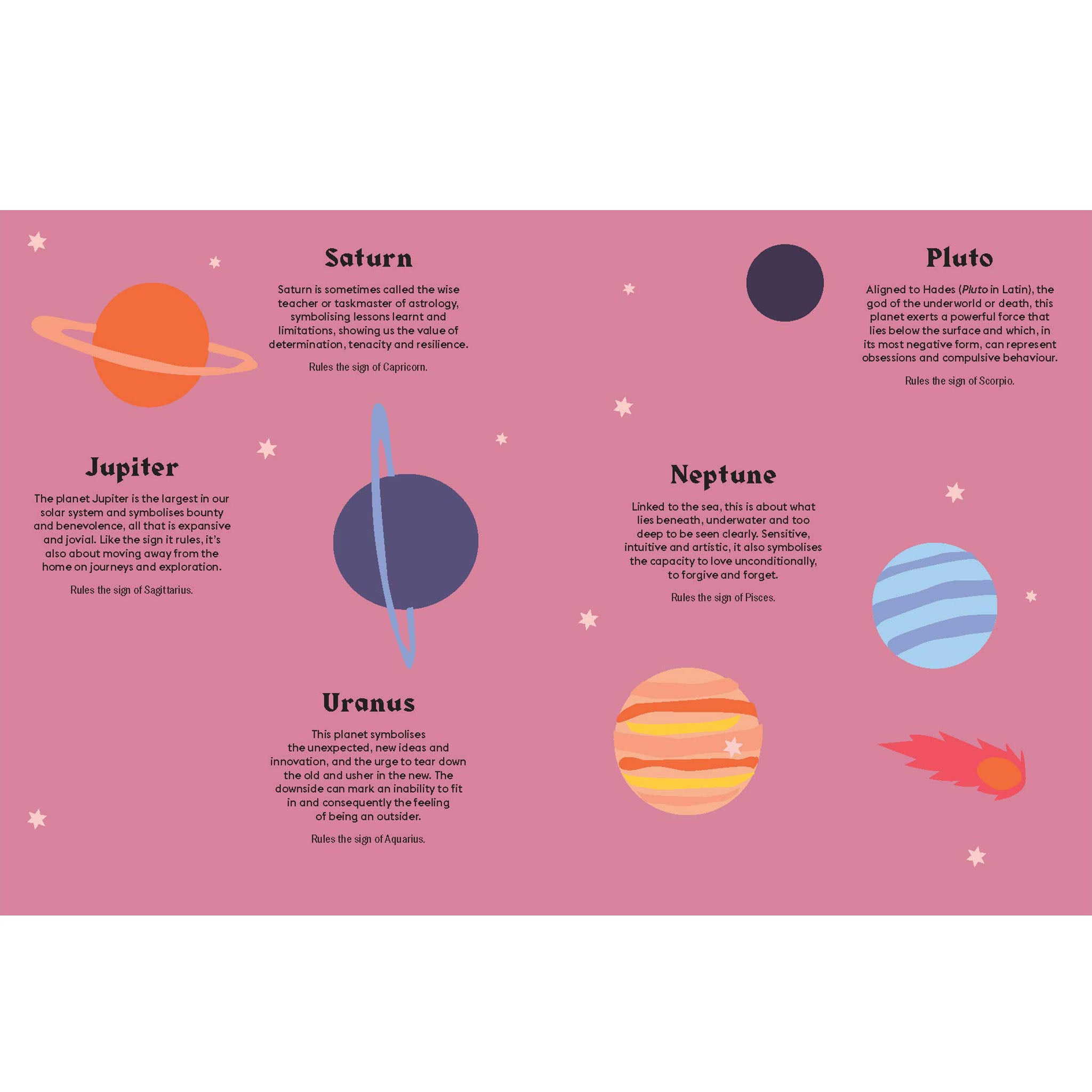 Pisces: Harness the Power of the Zodiac - Addison West 