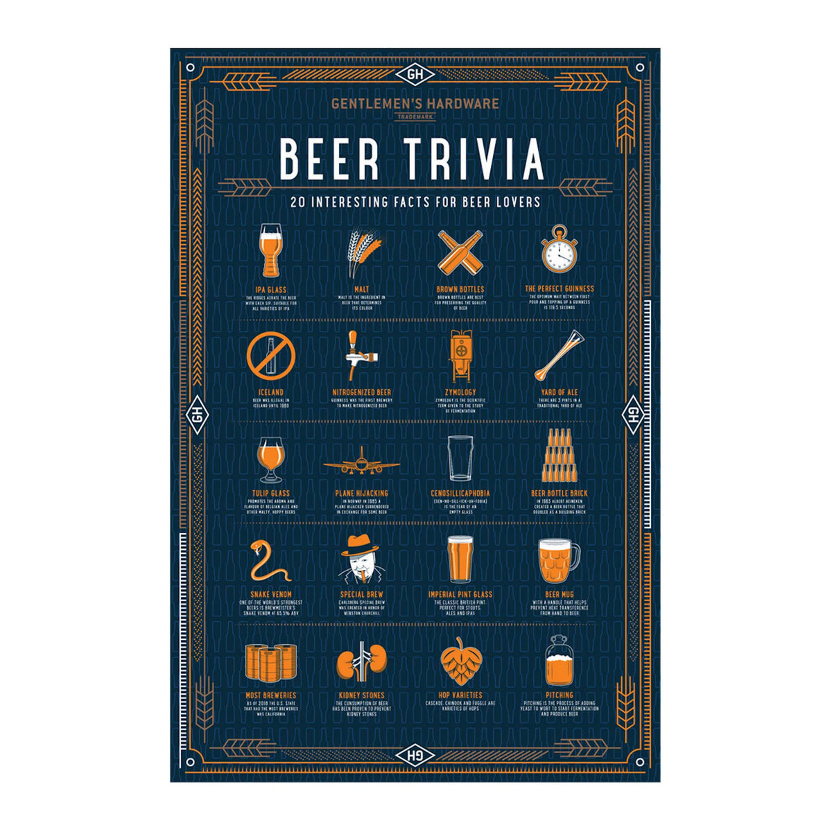 Beer Trivia Puzzle Addison West